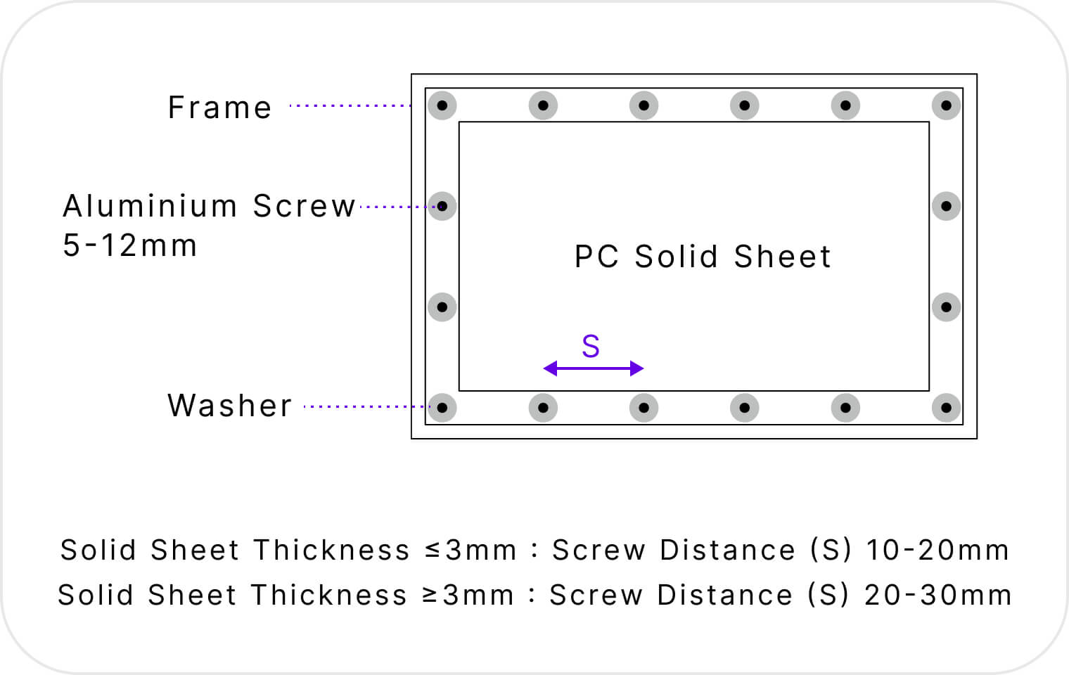 installationmanual (5)