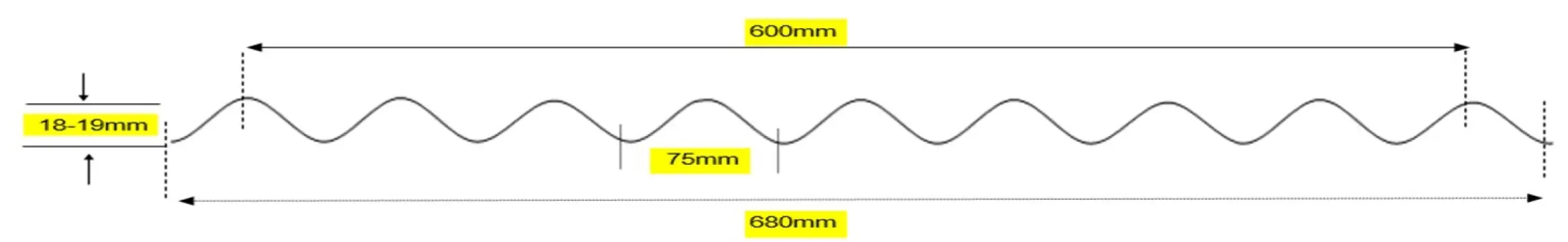 Mid-circular Profile